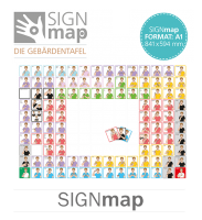 SIGNMap Poster SIGNMap Poster