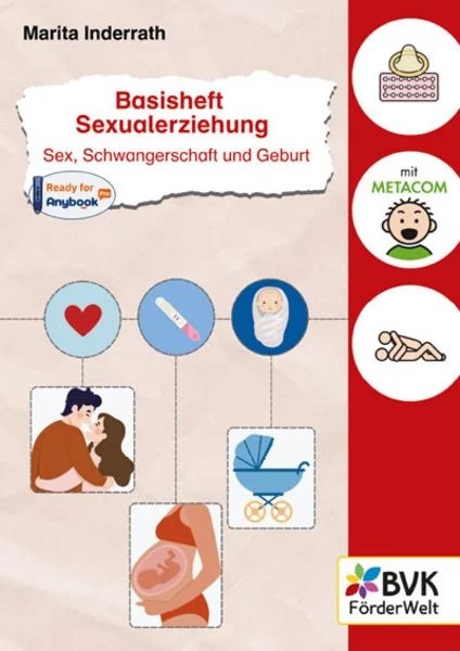 Basisheft Sexualerziehung - Körper und Puberttät