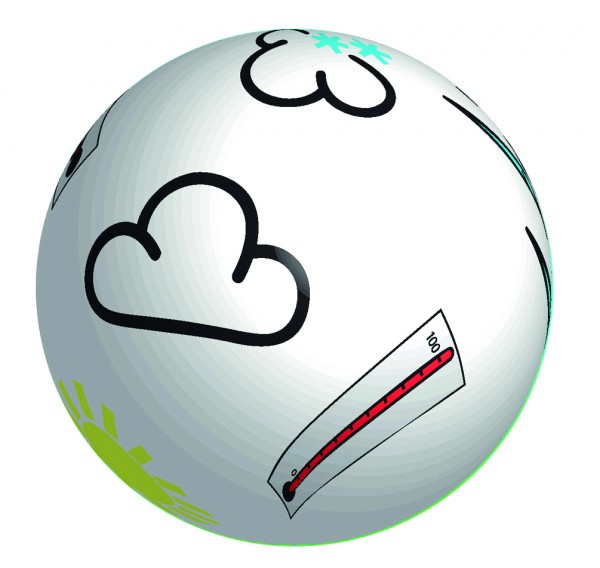 Wörterball Das Wetter