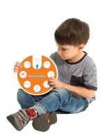 Rad der Gefühle Rad der Gefühle