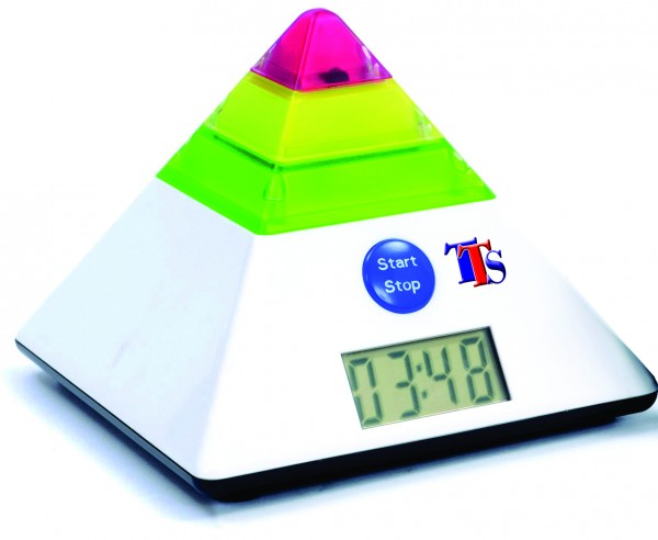 Attention Tracker